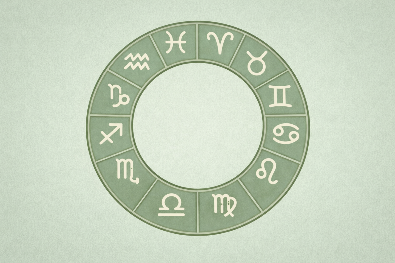 Гороскоп на среду 19 мая для каждого знака Зодиака