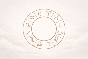 Иллюстрация к гороскопу на 29 января 2026 для всех знаков зодиака — короткий прогноз и совет дня.
