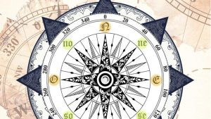 Визуальный психологический тест с компасом — выберите направление и узнайте, какой жизненный путь и эмоции ждут вас дальше