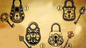 Визуальный психологический тест с четырьмя замками и ключами — выберите, какой замок хотите открыть, и узнайте особенности своей личности