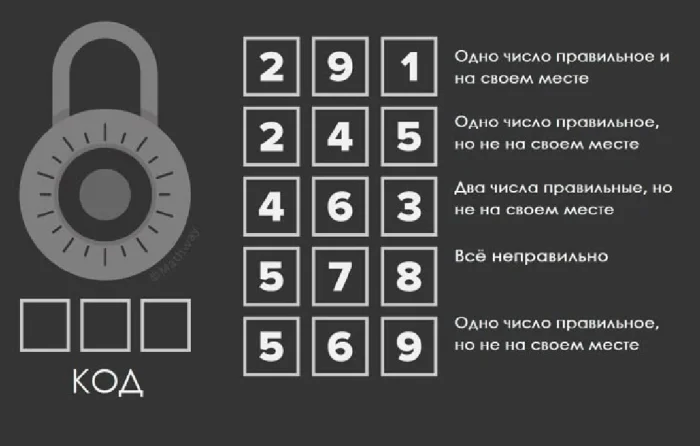 В Мексике убиты 11 членов преступной банды