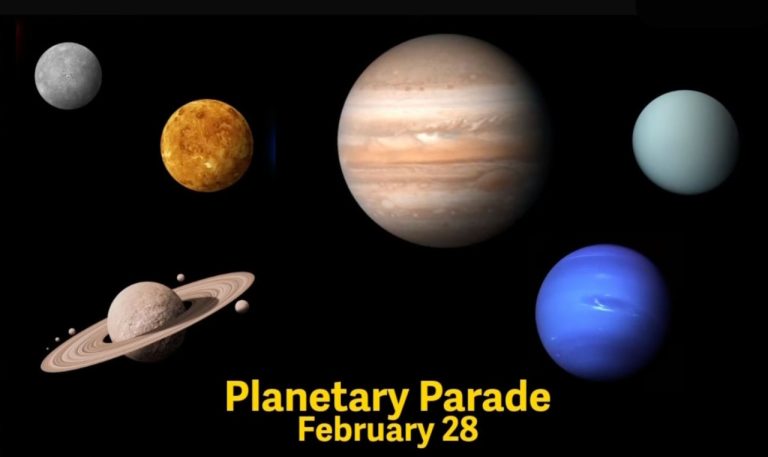 Сегодня вечером жители Латвии смогут увидеть редкий парад шести планет Солнечной системы