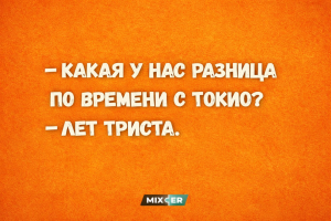 Львы, Раки, Козероги и Тельцы в гороскопе Тамары Глобы на среду 18 марта