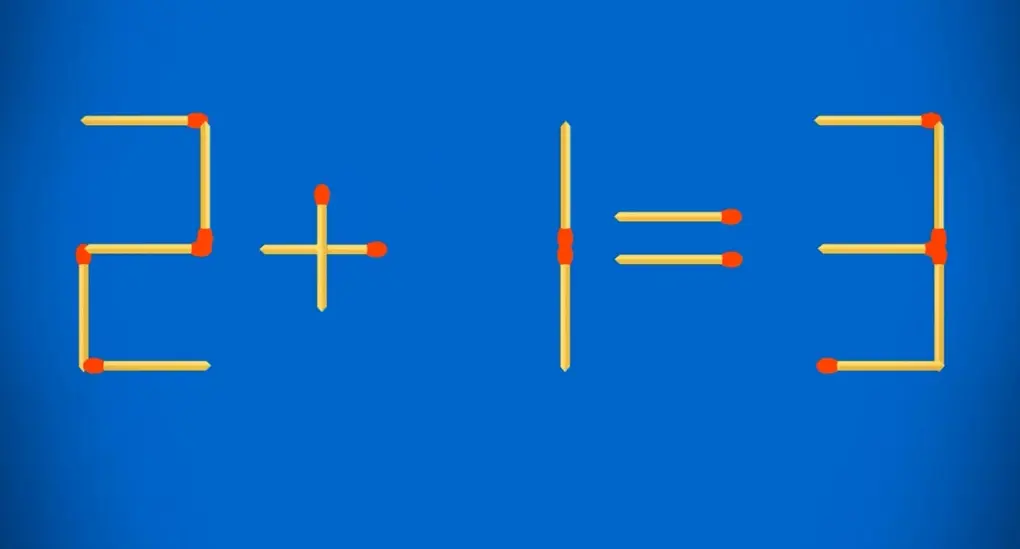 Наглядная схема решения: перенос спички из семерки в плюс для получения верного равенства 2 + 1 = 3.