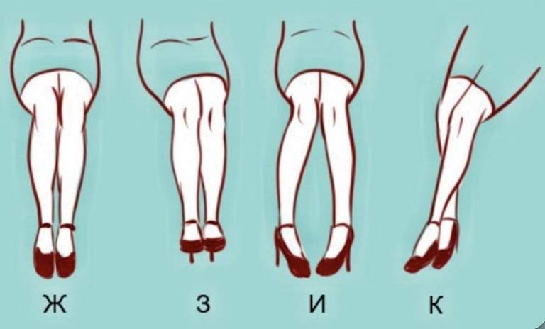 Взгляд под стол: о чем кричит ваша привычка сидеть именно так