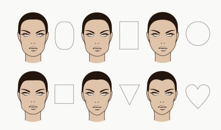 Геометрия судьбы: как овал лица определяет наше поведение в любви и карьере