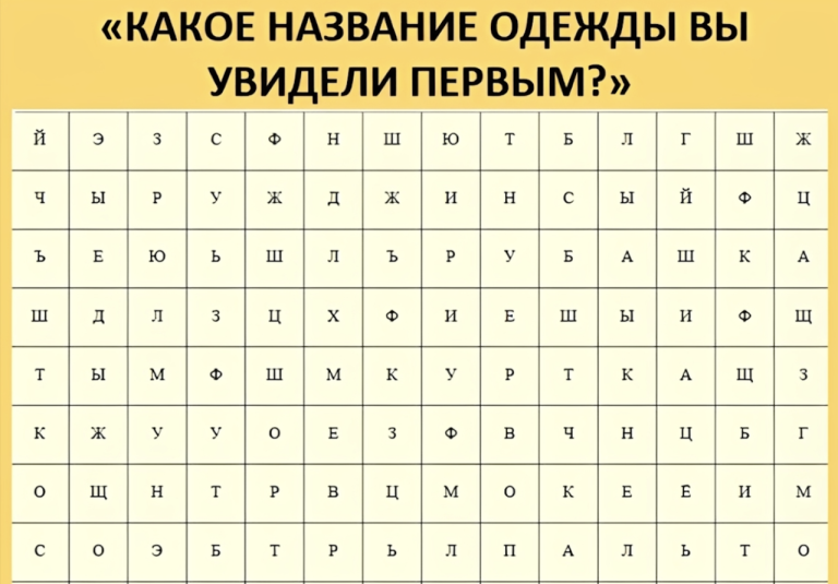 Тест: какое название одежды вы увидели первым многое объясняет про вашу жизнь прямо сейчас