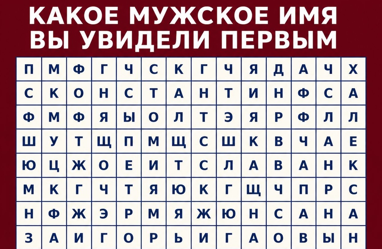 Психологический тест: какое мужское имя вы увидели первым