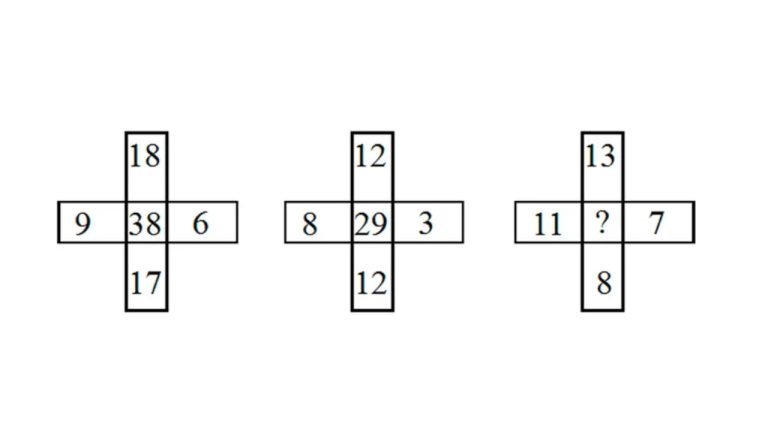 Какой у вас IQ? Мы проверим, найдёте ли вы недостающее число за 20 секунд