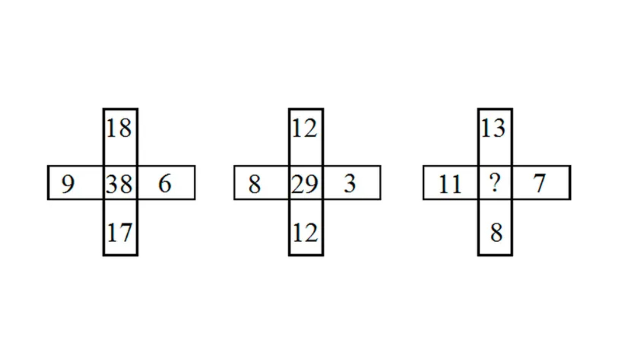 Какой у вас IQ? Мы проверим, найдёте ли вы недостающее число за 20 секунд