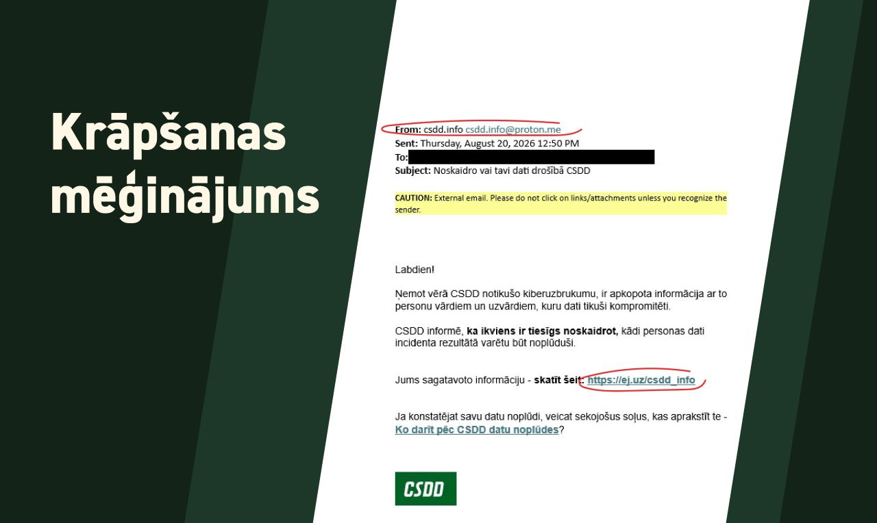 Мошенники атакуют клиентов CSDD поддельными SMS и электронными письмами: как не попасться