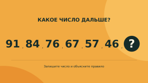 Выберите термометр и узнайте, насколько быстро замечаете собственный стресс